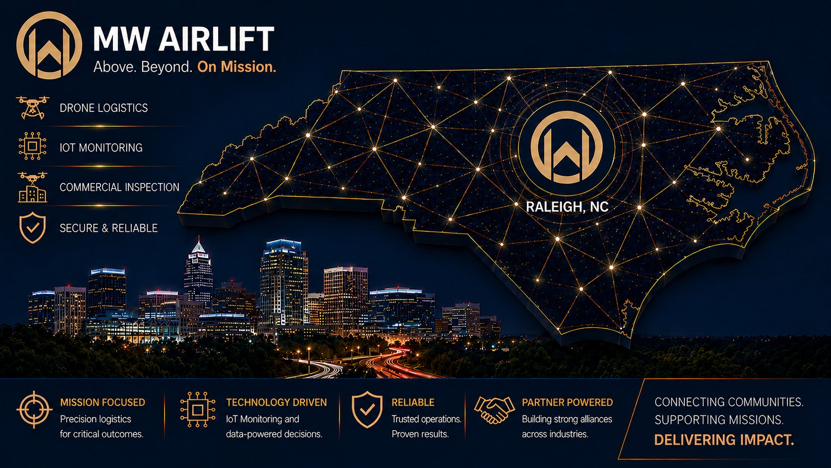 MW AIRLIFT — drone logistics and IoT network serving North Carolina, headquartered in Raleigh