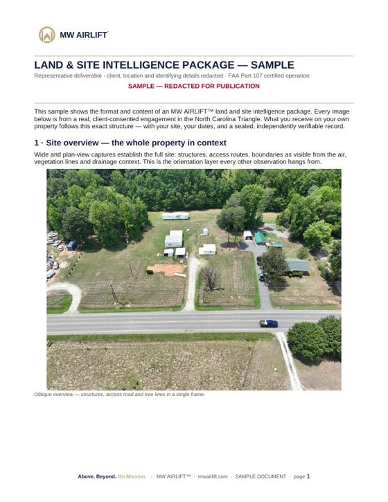 Sample land & site package — cover page
